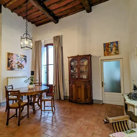 La Casa Di Giovanna サン・ジミニャーノ
